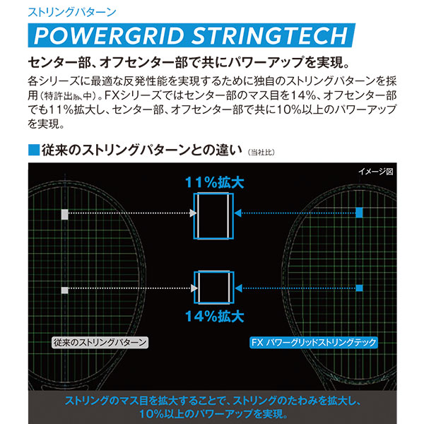 [ダンロップ テニスラケット ]FX500ライト FX 500 LITE DS22303_6