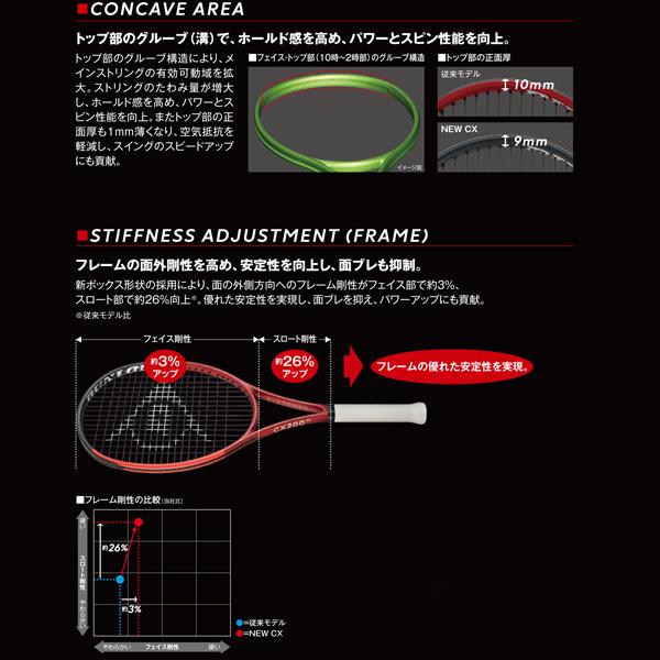 [ダンロップ テニスラケット ]CX 400 ツアー CX 400 TOUR DS22405_8