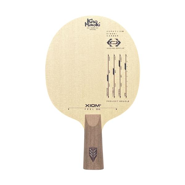 ご確認 ユアサプライムス.com｜ベルソス サイクロニックマックス WISH II