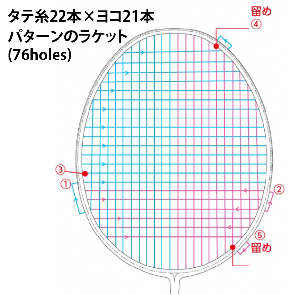 ゴーセン バドミントンラケット]インフェルノタッチ INFERNO TOUCH