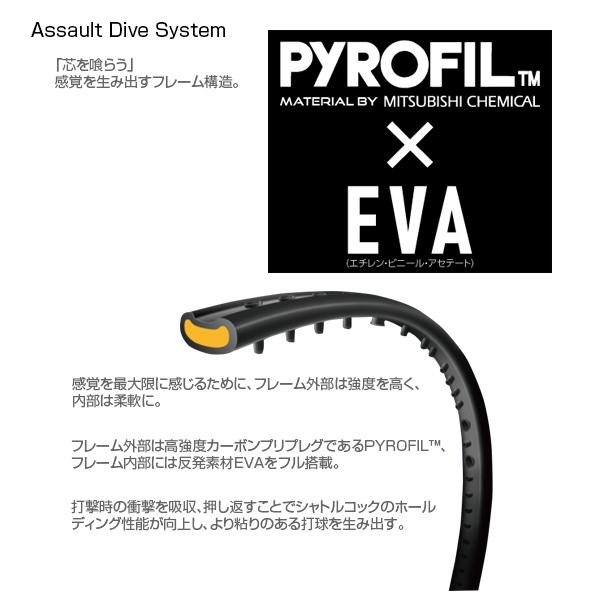 [ゴーセン バドミントンラケット]グラビタス6.5LL GRAVITAS 6.5LL BGV65LL