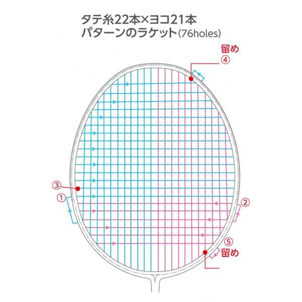 ゴーセン バドミントン ラケット]グラビタス9.5SX／GRAVITAS 9.5SX 