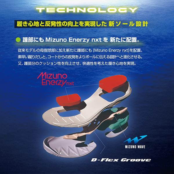 [ミズノ テニスシューズ ]ウエーブエクシードツアー7 AC WAVE EXCEED TOUR 7 AC オールコート ユニセックス 61GA2670_6