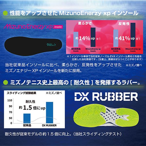 [ミズノ テニスシューズ ]ウエーブエクシードツアー7 AC WAVE EXCEED TOUR 7 AC オールコート ユニセックス 61GA2670_7