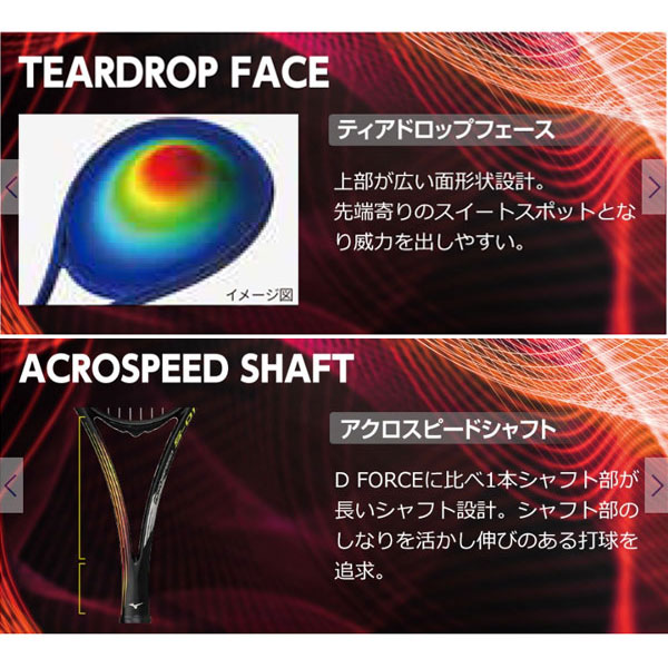 ミズノ ソフトテニスラケット]アクロスピード S-05／ACROSPEED S