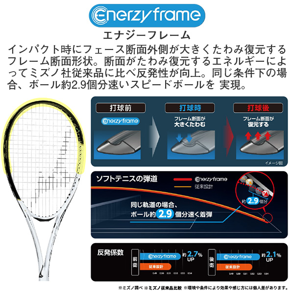 ミズノ ソフトテニスラケット ]アクロスピードV-01 ACROSPEED V-01