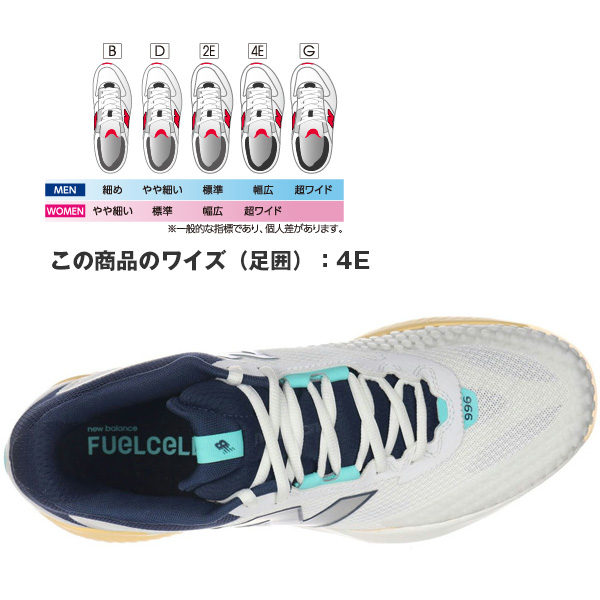 [ニューバランス テニスシューズ]フューエルセル996 FuelCell 996 v6 O 4E 幅広 オムニ クレーコート用 メンズ MCO996