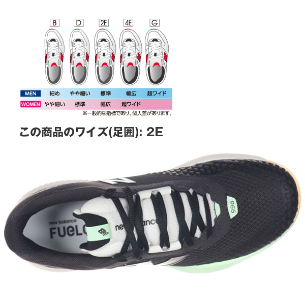 [ニューバランス テニスシューズ ]フューエルセル996 FuelCell 996 v6 O 2E（幅広） オムニクレーコート用 レディース WCO996_1