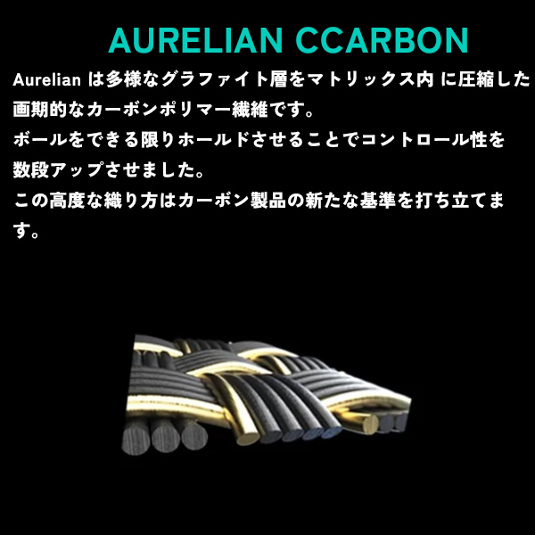 [プロケネックス テニスラケット ]ブラックエース315 Black Ace 315 CO-15127_14