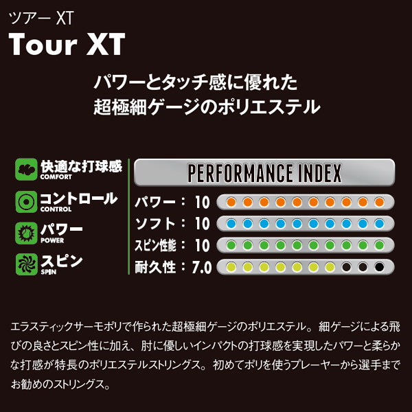 [プリンス テニスストリング（単張）]『10張単位』ツアー XT／Tour XT（7J912）_1