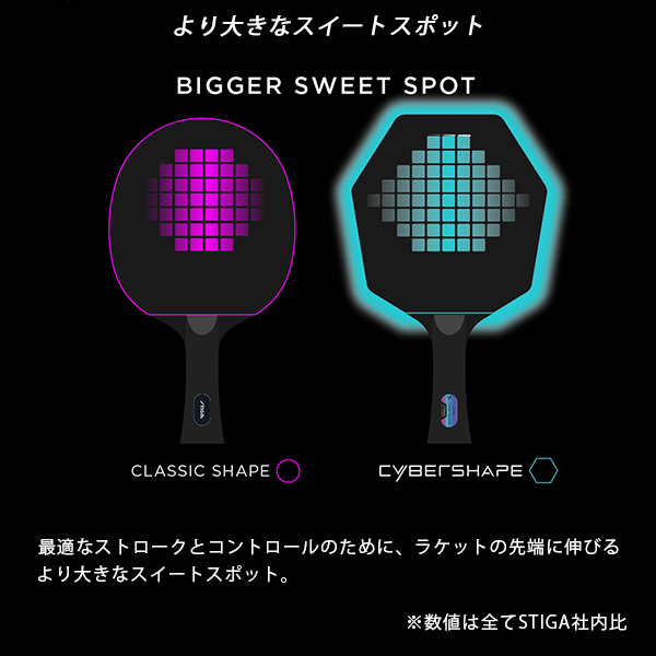 スティガ 卓球ラケット ]サイバーシェイプウッド CYBERSHAPE WOOD PEN