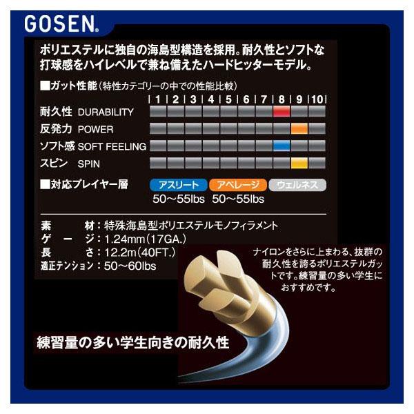 [ゴーセン テニスストリング（ロール他） ]ポリブレイク 17 POLYBREAK 17 200mロール TS1612 ロールガット_3