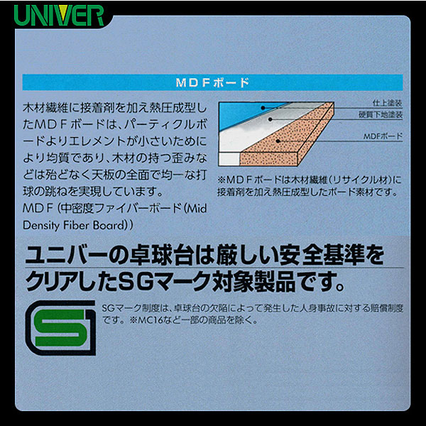 [ユニバー 卓球コート用品 ][送料別途]SY-18 卓球台 内折セパレート移動式 専用ネットサポート付 U-1030_1