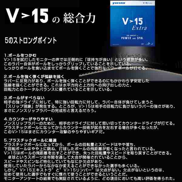 ヴィクタス 卓球 ラバー]V＞15 Extra／エキストラ（020461）の通販はau