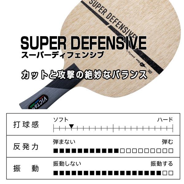[ヴィクタス 卓球ラケット]スーパーディフェンシブ SUPER DEFFENSIVE フレア 310194_1