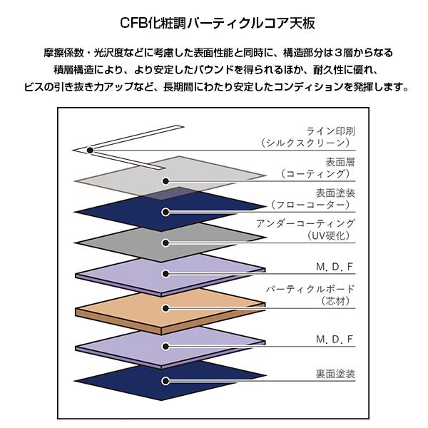 [ヴィクタス 卓球コート用品][送料お見積り]VU-18 卓球台 内折・一体式 805060_2
