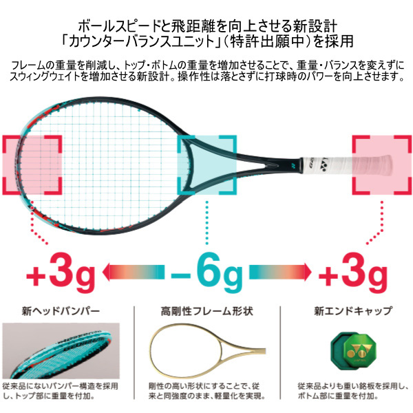 ヨネックス ソフトテニスラケット ]ジオブレイク70V GEOBREAK 70V