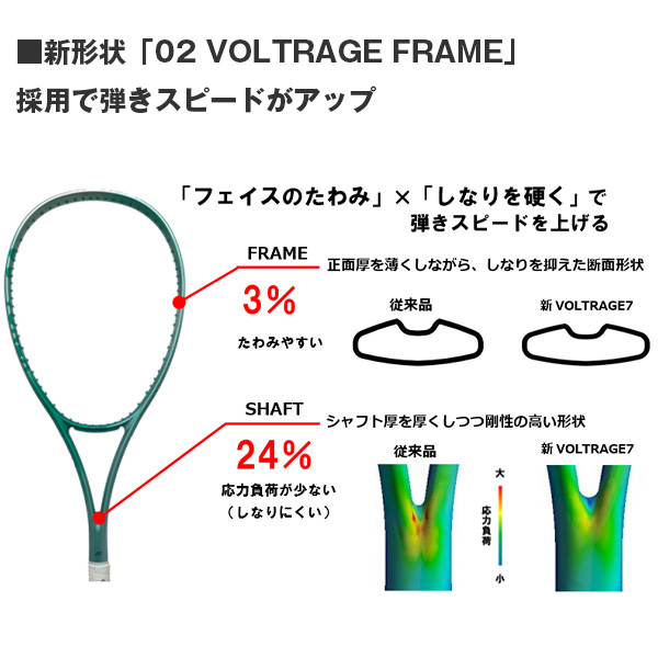 ヨネックス ソフトテニスラケット ]ボルトレイジ7VS 02VR7VSの通販はau