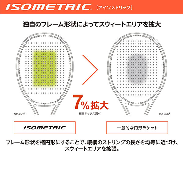 [ヨネックス テニスラケット ]アストレル100 ASTREL 100 03AST100_2