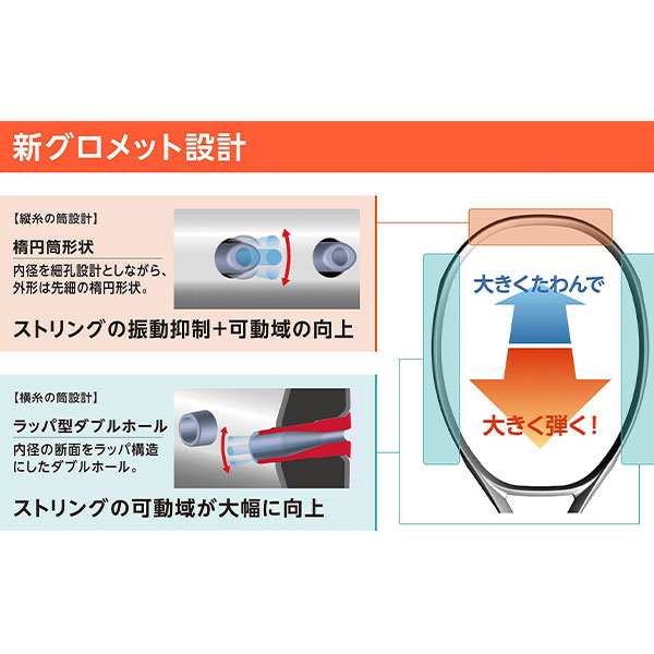 [ヨネックス テニスラケット ]アストレル100 ASTREL 100 03AST100_3