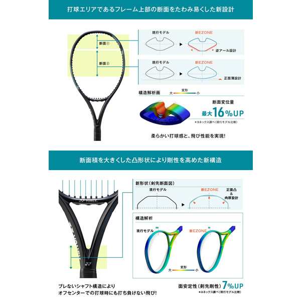 ヨネックス テニス ラケット]Eゾーン 100／EZONE 100（07EZ100）の通販