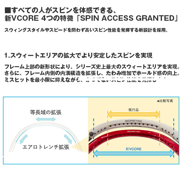 [ヨネックス テニスラケット ]Vコア 100 VCORE 100 08VC100_5