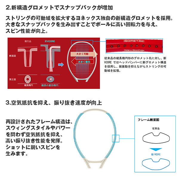 [ヨネックス テニスラケット ]Vコア 100 VCORE 100 08VC100_6