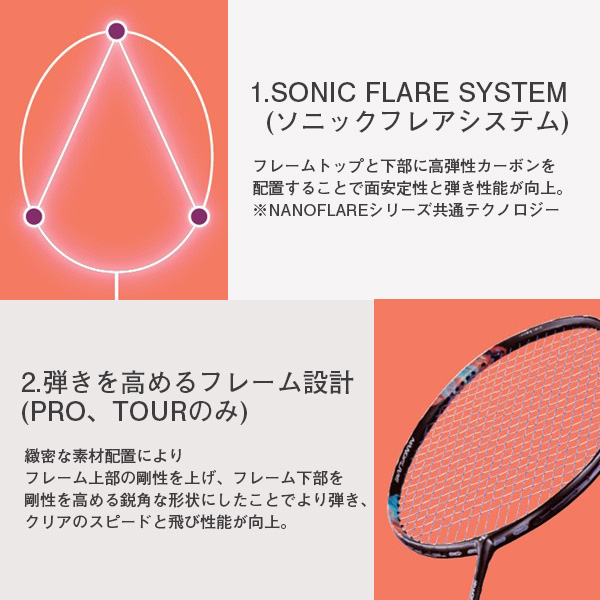 ヨネックス バドミントンラケット ]ナノフレア700ツアー NANOFLARE 700