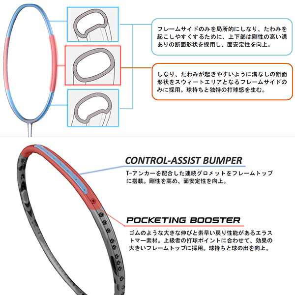 ヨネックス アークセイバー11プロ ARC11-P (バドミントン