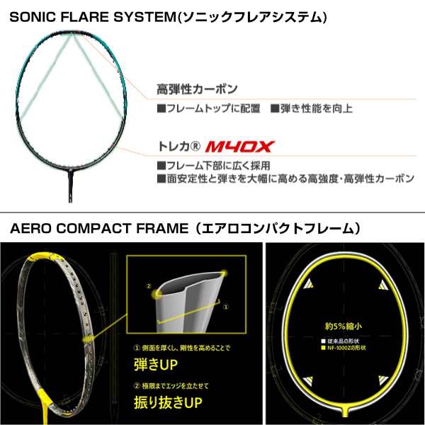 ヨネックス バドミントン ラケット]ナノフレア1000Z／NANOFLARE 1000Z ...