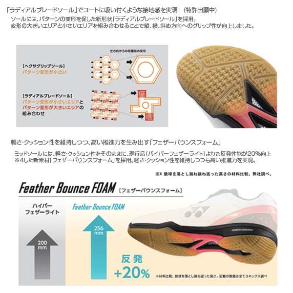 ヨネックス バドミントンシューズ]パワークッション65Z／POWER