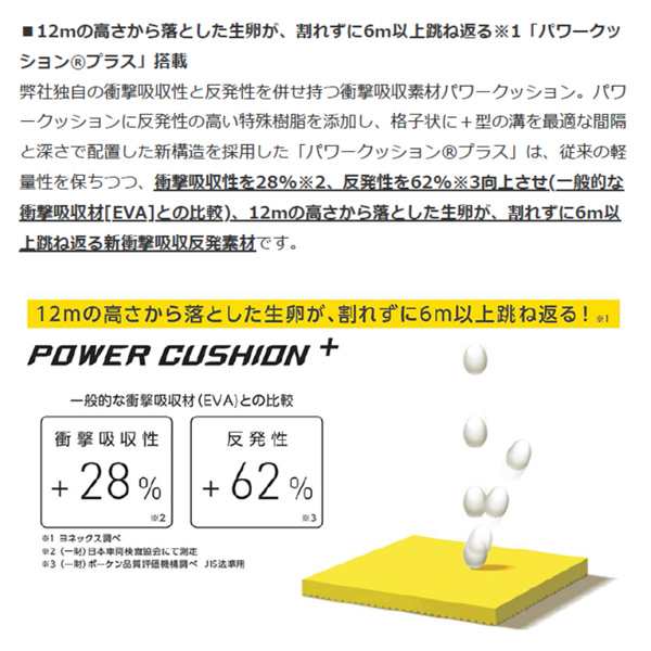 ヨネックス バドミントン シューズ]パワークッションコンフォートZワイドミッド／POWER CUSHION COMFORT Z WIDE MID／ ユニセックス（SHBの通販はau PAY マーケット - ラケットプラザ