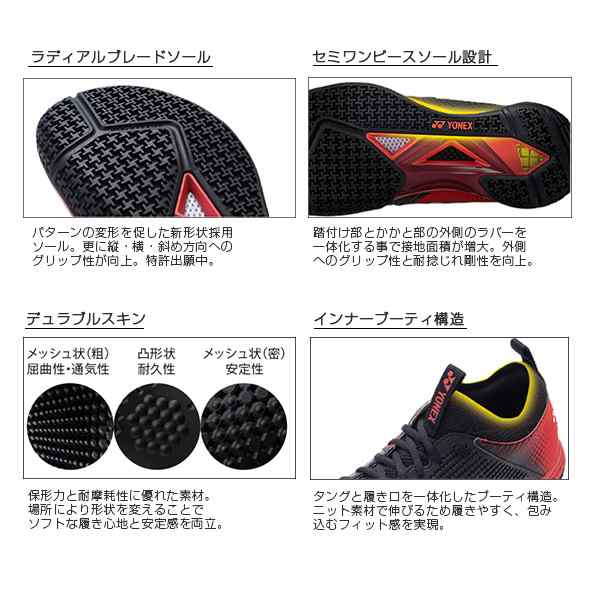 選ぶなら ヨネックス YONEX バドミントンシューズ パワークッション