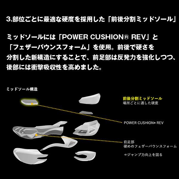 しの様専門ページ ヨネックス バドミントンシューズ ]サブアクシアGT SUBAXIA GT メンズ