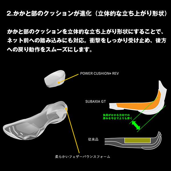 ヨネックス バドミントンシューズ ]サブアクシアGT SUBAXIA GT メンズ