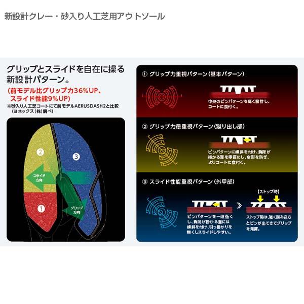 [ヨネックス テニスシューズ ]パワークッションエアラスダッシュ3 ワイド GC／POWER CUSHION AERUSDASH 3 WIDE GC／ユニセックス（SHTAD3WG）_2
