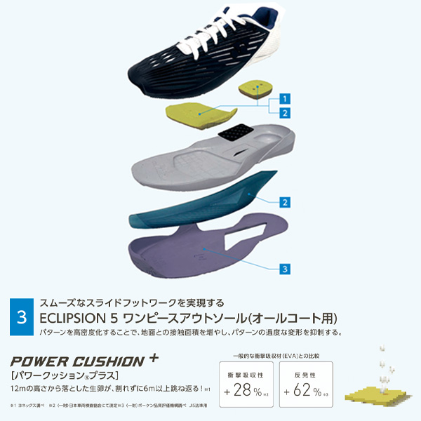 [ヨネックス テニスシューズ ]パワークッションエクリプション5LAC／POWER CUSHION ECLIPSION 5LAC／オールコート／レディース（SHTE5LAC）_4