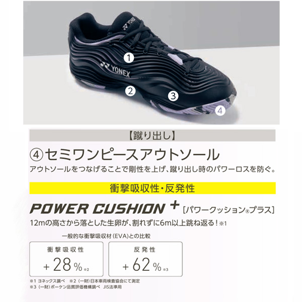[ヨネックス テニスシューズ ]パワークッションフュージョンレブ5メンGC／POWER CUSHION FUSIONREV 5 MEN GC／メンズ（SHTF5MGC）_11