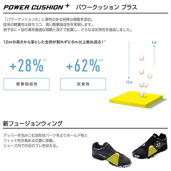 [ヨネックス テニスシューズ ]パワークッションフュージョンレブ5メンGC／POWER CUSHION FUSIONREV 5 MEN GC／メンズ（SHTF5MGC）_5