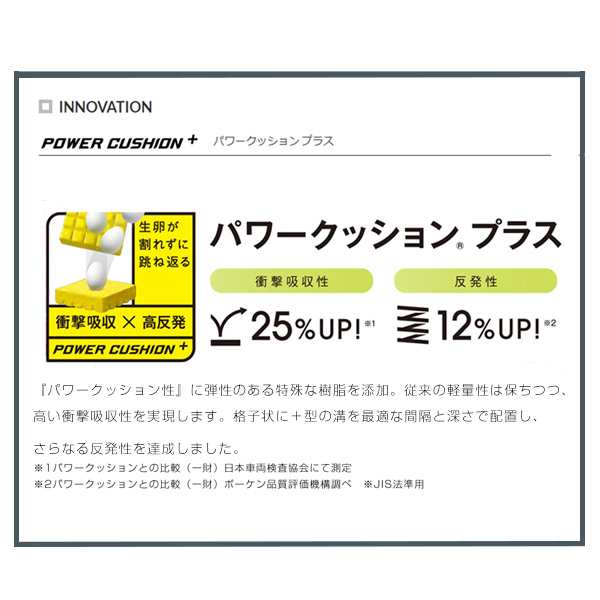 ヨネックス テニス シューズ]パワークッションソニケージ3 メン AC