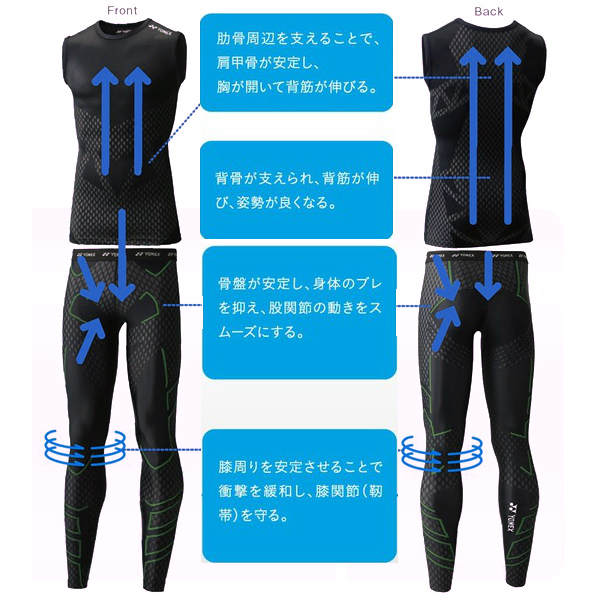 YONEX STB アスリートモデル Mサイズ ヨネックスstbアスリートモデルの