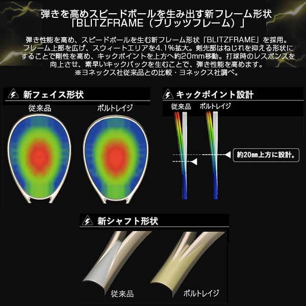 ヨネックス ソフトテニス ラケット]ボルトレイジ 5V／VOLTRAGE 5V（VR5V）の通販はau PAY マーケット - ラケットプラザ |  au PAY マーケット－通販サイト