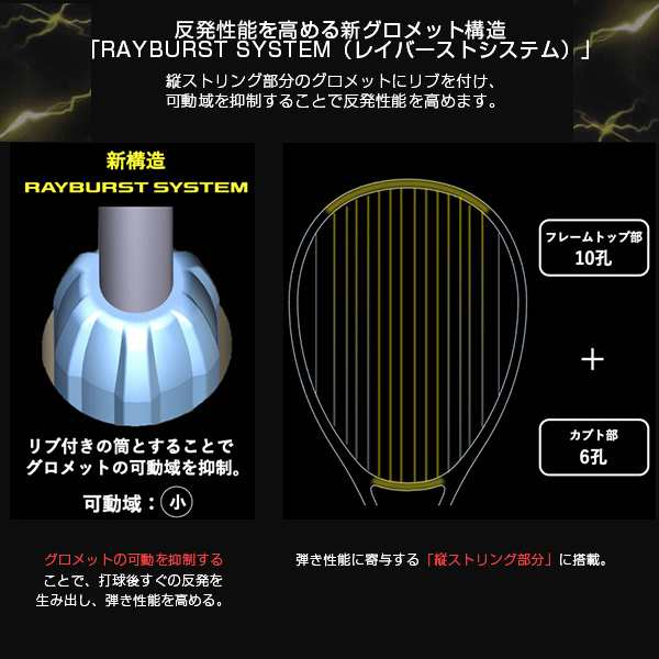 ヨネックス ソフトテニス ラケット]ボルトレイジ 5V／VOLTRAGE 5V