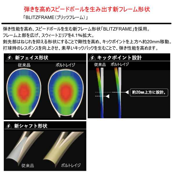 ヨネックス ソフトテニスラケット]ボルトレイジ7Vステア