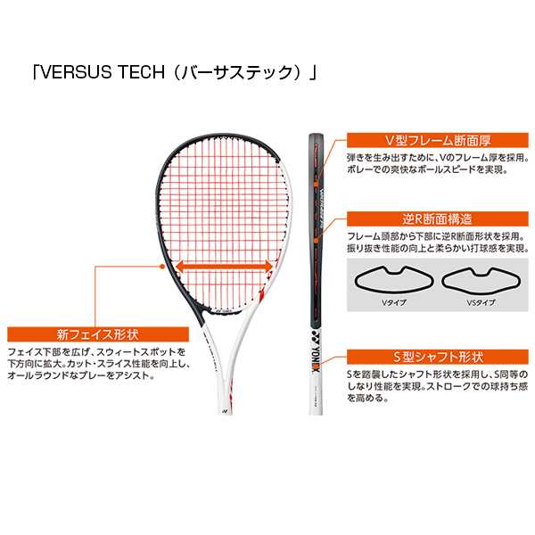 ヨネックス ソフトテニス ラケット]ボルトレイジ 7VS／VOLTRAGE 7VS ...