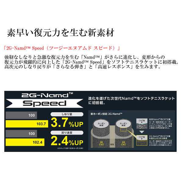 ヨネックス ソフトテニスラケット]ボルトレイジ8V／VOLTRAGE 8 V