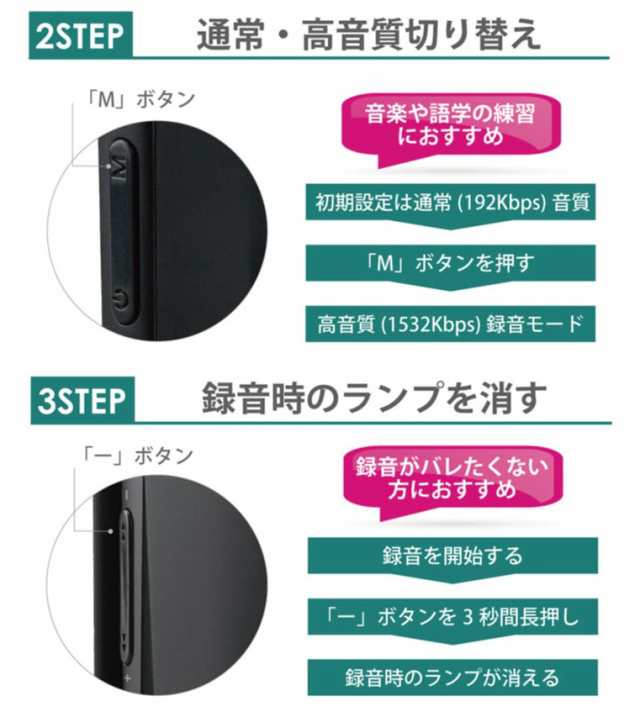 送料無料 Jsrive ボイスレコーダー Icレコーダー16gb 小型 長時間 録音機最大1時間録音 メーカー1年保証 の通販はau Pay マーケット あんしん堂ストア