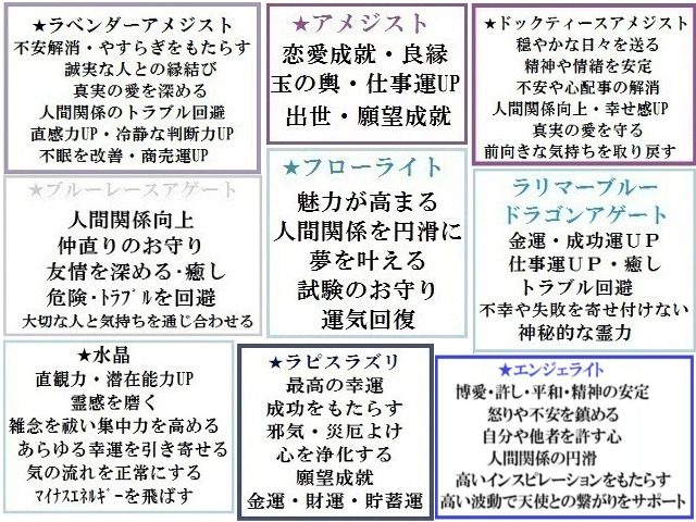仕事・恋愛・夢叶える・人間関係向上・友情・天使との繋がり・トラブル回避★男女兼用★アメジスト・ラベンダーアメジスト・ラピスラズリ・ドラゴンエゲート・フローライトエンジェライト・ブルーレースアゲート・水晶★ブレスレット★パワーストーン★護符(霊符)_2