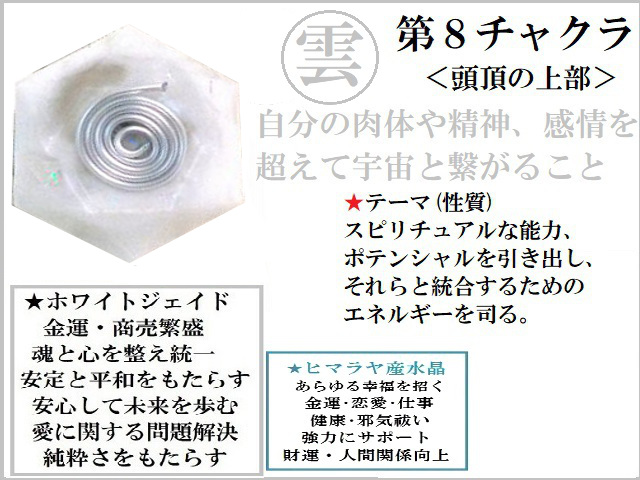 チャクラバランス調整セット（第8チャクラ）説明書付き チャクラバランス調整セット（第8チャクラ）説明書付き
