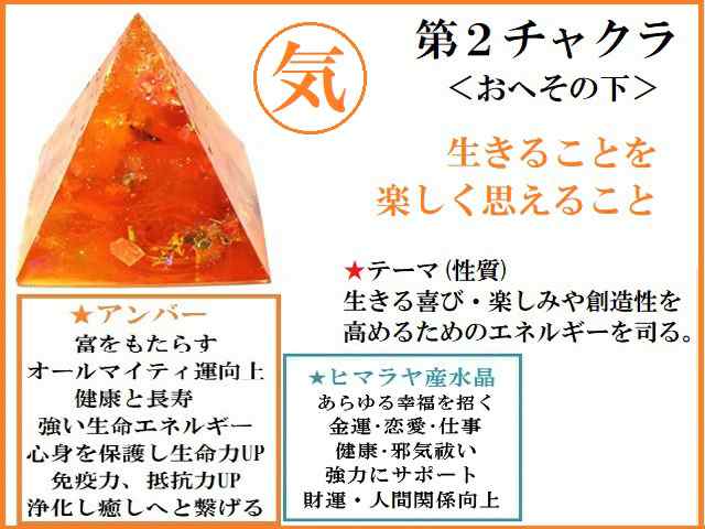 ☆23 オルゴナイト 癒し 浄化 開運 幸せ ピラミッド 水晶 ...